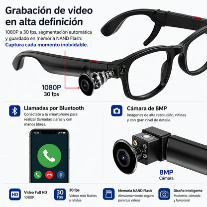 GAFAS INTELIGENTES CON IA